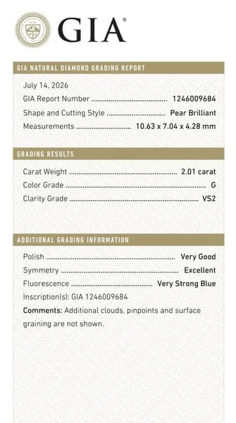Бриллиант 2,01 карата GIA - 3