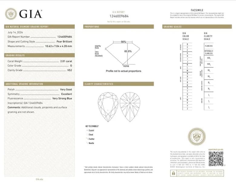 Бриллиант 2,01 карата GIA - 2